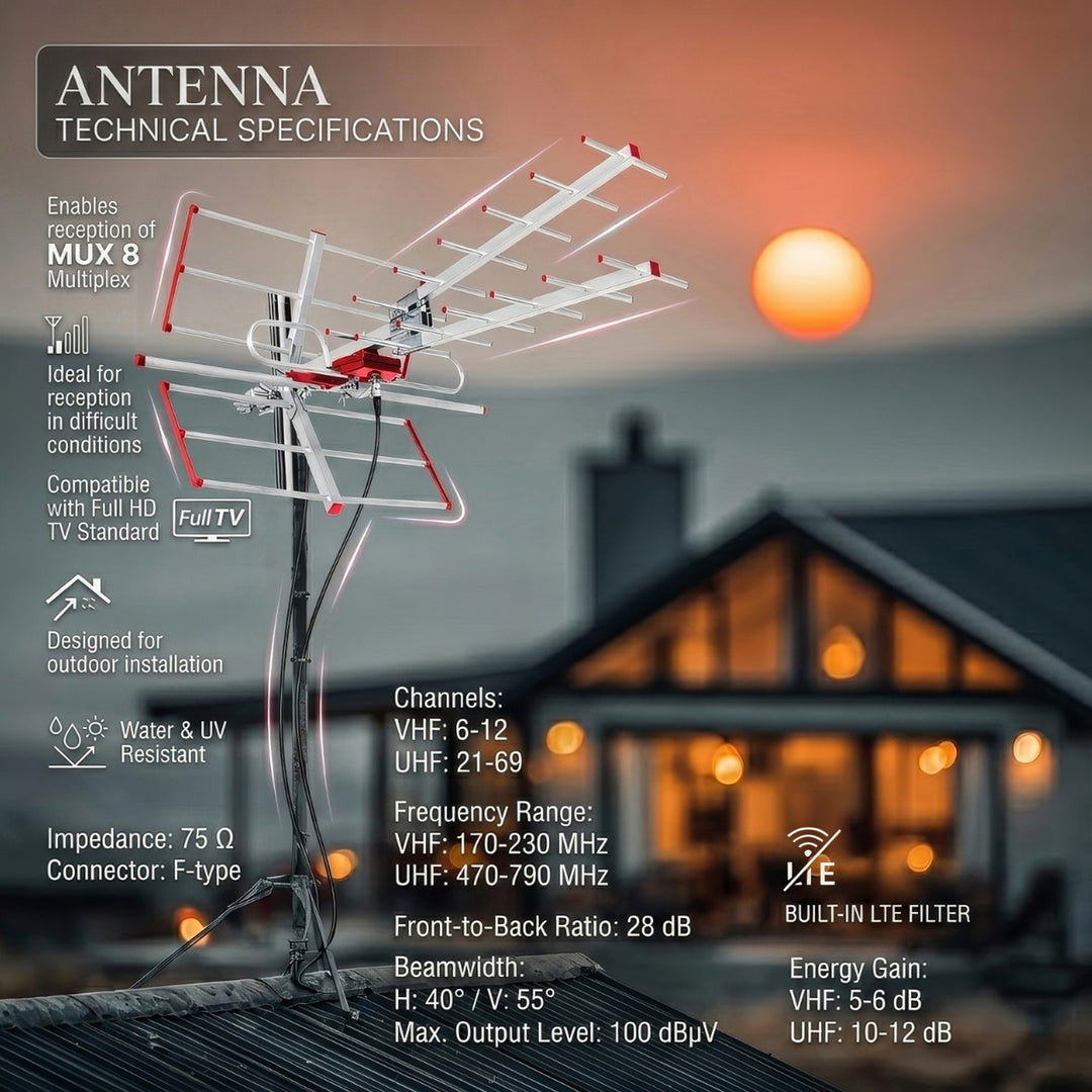 Antena externa de TV DVB-T2 HEVC Combo UHF VHF Passivo Máx. Filtro Maclean MCTV-855 100 dBμV Lte