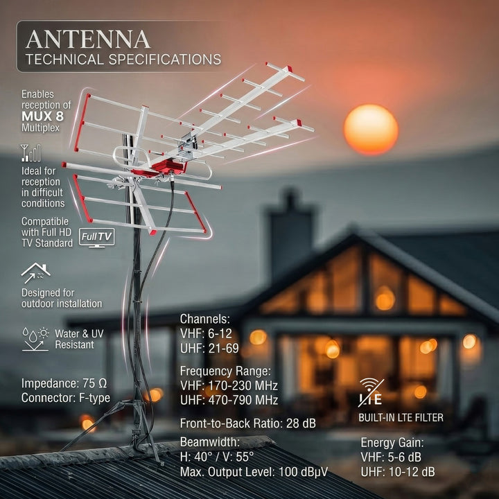 Antena externa de TV DVB-T2 HEVC Combo UHF VHF Passivo Máx. Filtro Maclean MCTV-855 100 dBμV Lte