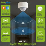 Sensor de movimiento inalámbrico Zigbee Tuya GreenBlue, Android/iOS, CR2450 DC 3,0 V, ángulo de detección de 120° / hasta 8 m, GB740