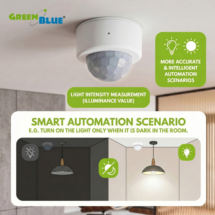 Sensor de movimiento inalámbrico Zigbee Tuya GreenBlue, Android/iOS, CR2450 DC 3,0 V, ángulo de detección de 120° / hasta 8 m, GB740, 2 unidades