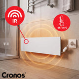 Panel calefactor por infrarrojos Cronos Anti-Mold, potencia de 50 W, para la calefacción y deshumidificación localizadas de paredes húmedas, MRH-50