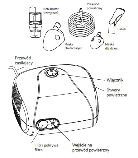Inhalador de diagnóstico para niños adultos inhalador