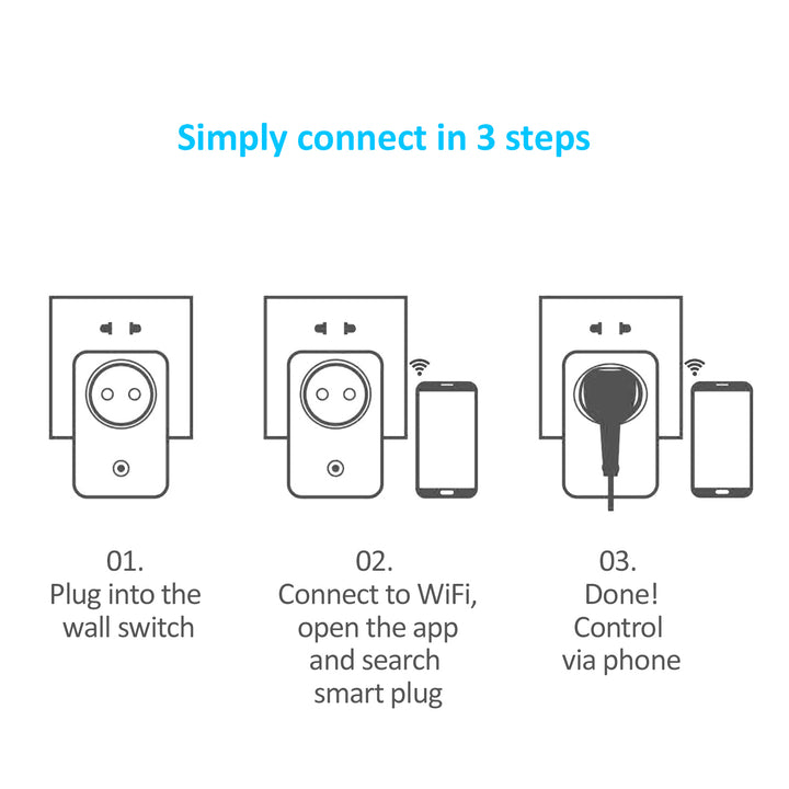 GreenBlue GB155G Tomada sem fio com controle remoto Smart WiFi Alexa App Power Switch
