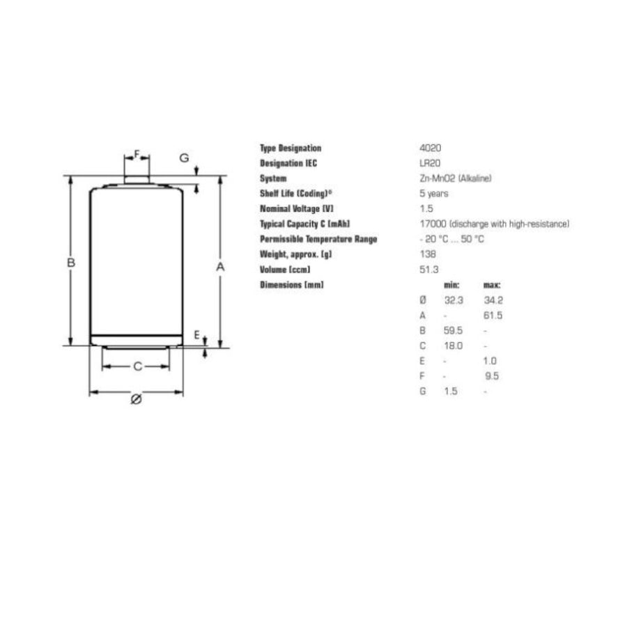 20 pilhas alcalinas industriais Varta R20/D