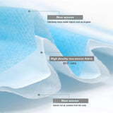 Máscaras médicas set de 10 piezas en color azul CE EN 14683: 2019 Promedix PR-280 BFE> 98%