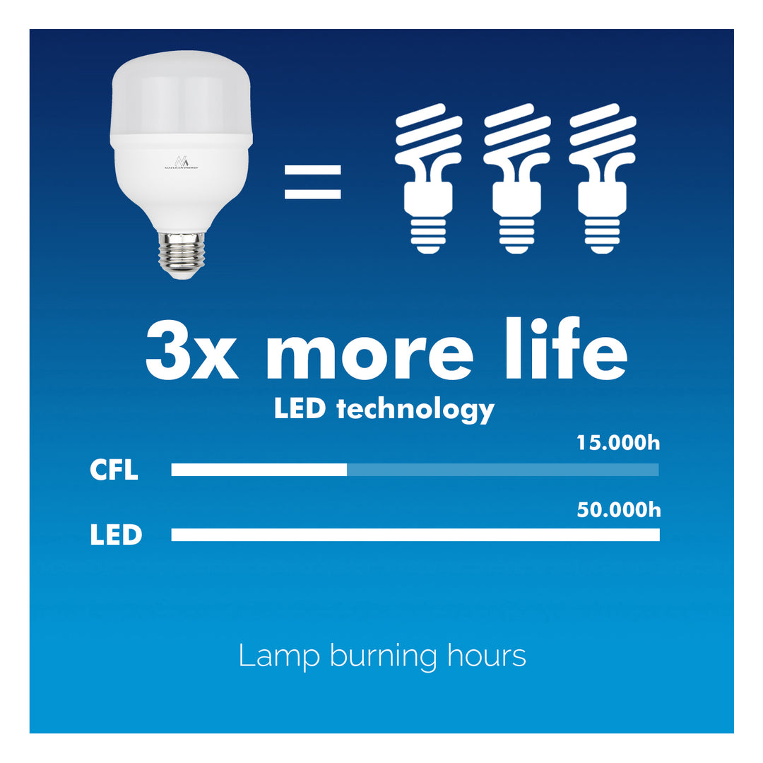 Lâmpada LED Maclean, E27, 38 W, 220-240 V AC, Branco Neutro, 4000 K, 3990 lm, MCE303 NW