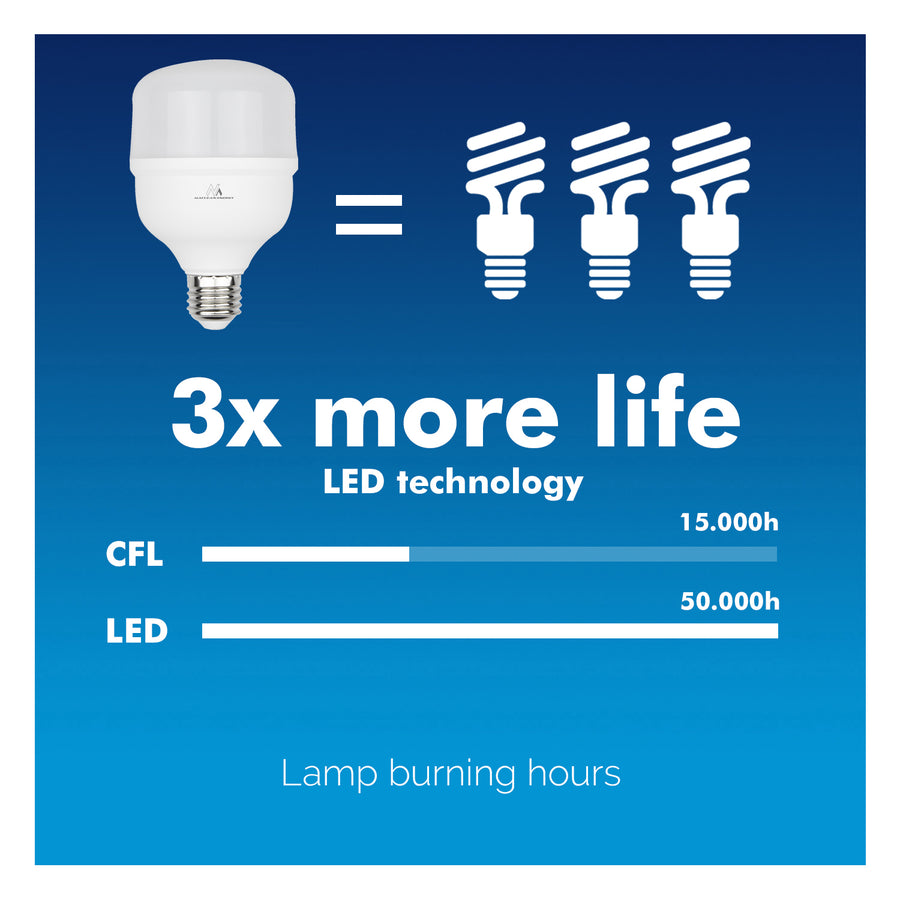 Lâmpada LED Maclean, E27, 48W, 220-240V AC, Branco Neutro, 4000K, 5040lm, MCE304 NW