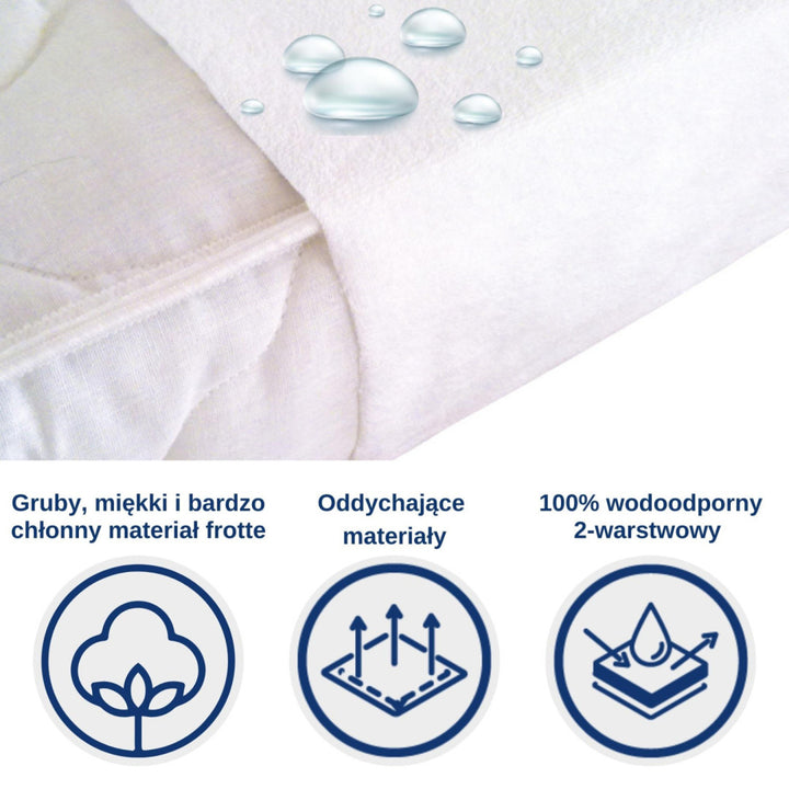 Protetor impermeável Snibbs, forrado a lã, 70x100 cm