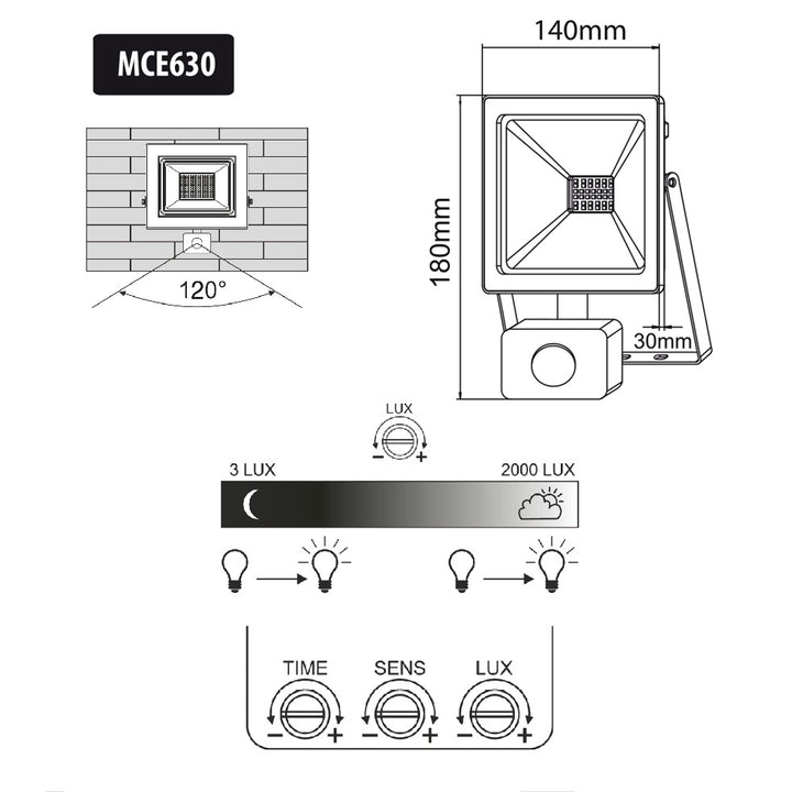 2x Foco Maclean MCE630 NW PIR LED com detector de movimento, fino 30W, 2400lm, branco neutro (4000K), IP44